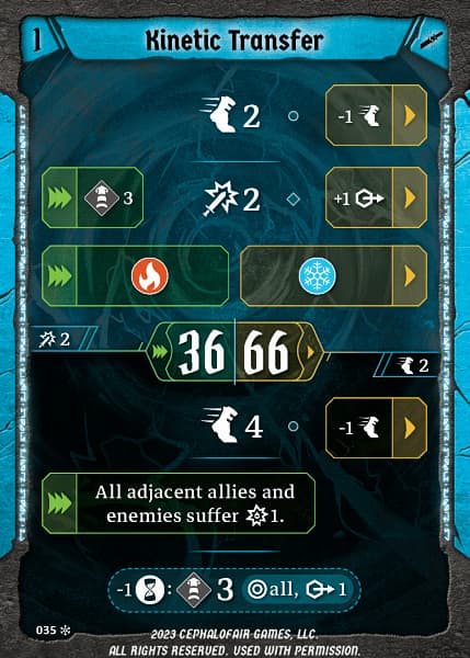 card