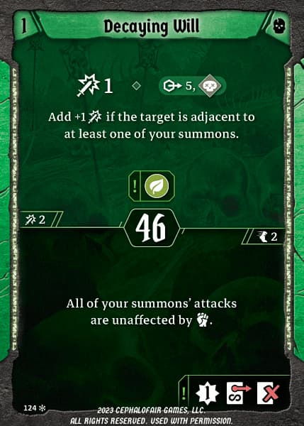 card